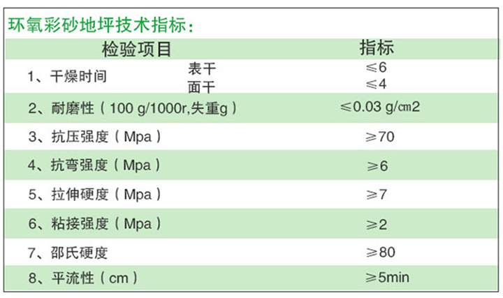 彩砂地坪漆参数